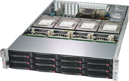 Picture of SuperChassis 829HE1C4-R1K02LPB