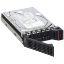 Hình ảnh ThinkSystem 3.5" 6TB 7.2K SAS 12Gb Hot Swap 512e HDD (7XB7A00044)
